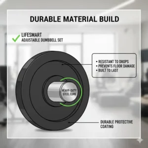 Cross-section illustration of the heavy-duty steel core and durable coating of the lifesmart dumbbell set.